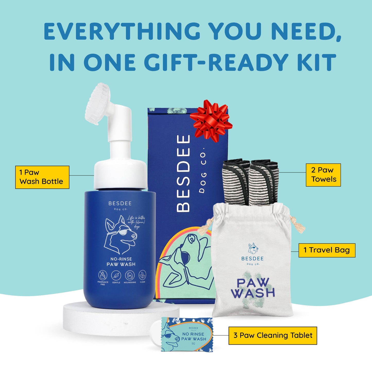 Dog Paw Cleaner. No-Rinse, Puppy Paw Wash - Gentle, Safe, Fragrance-Free, pH Balanced & Deep Cleaning. Earth Friendly Tablets. Safe for All Dogs - Small, Medium, and Large.