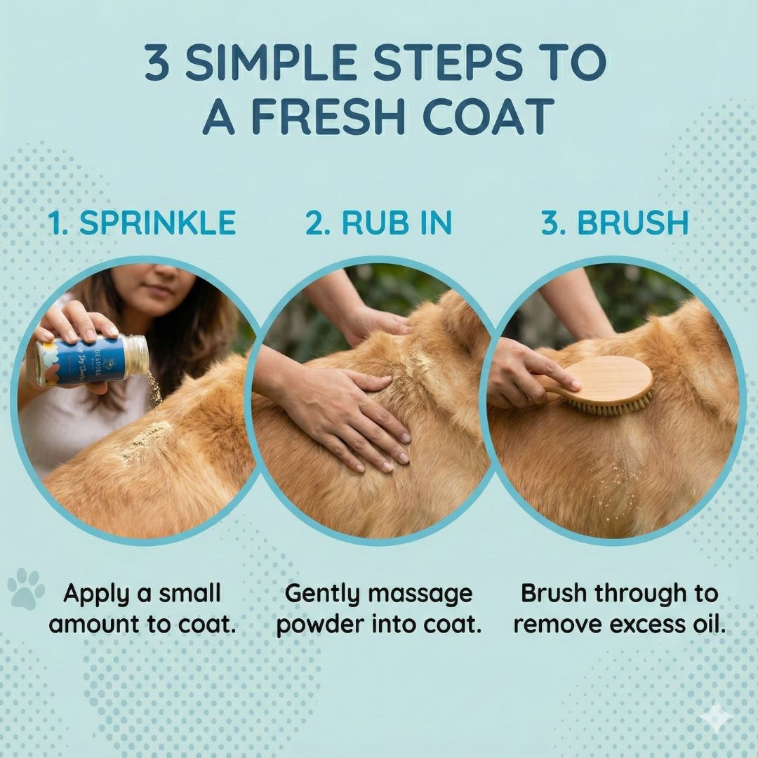 Fluff Dust – Dog Dry Shampoo