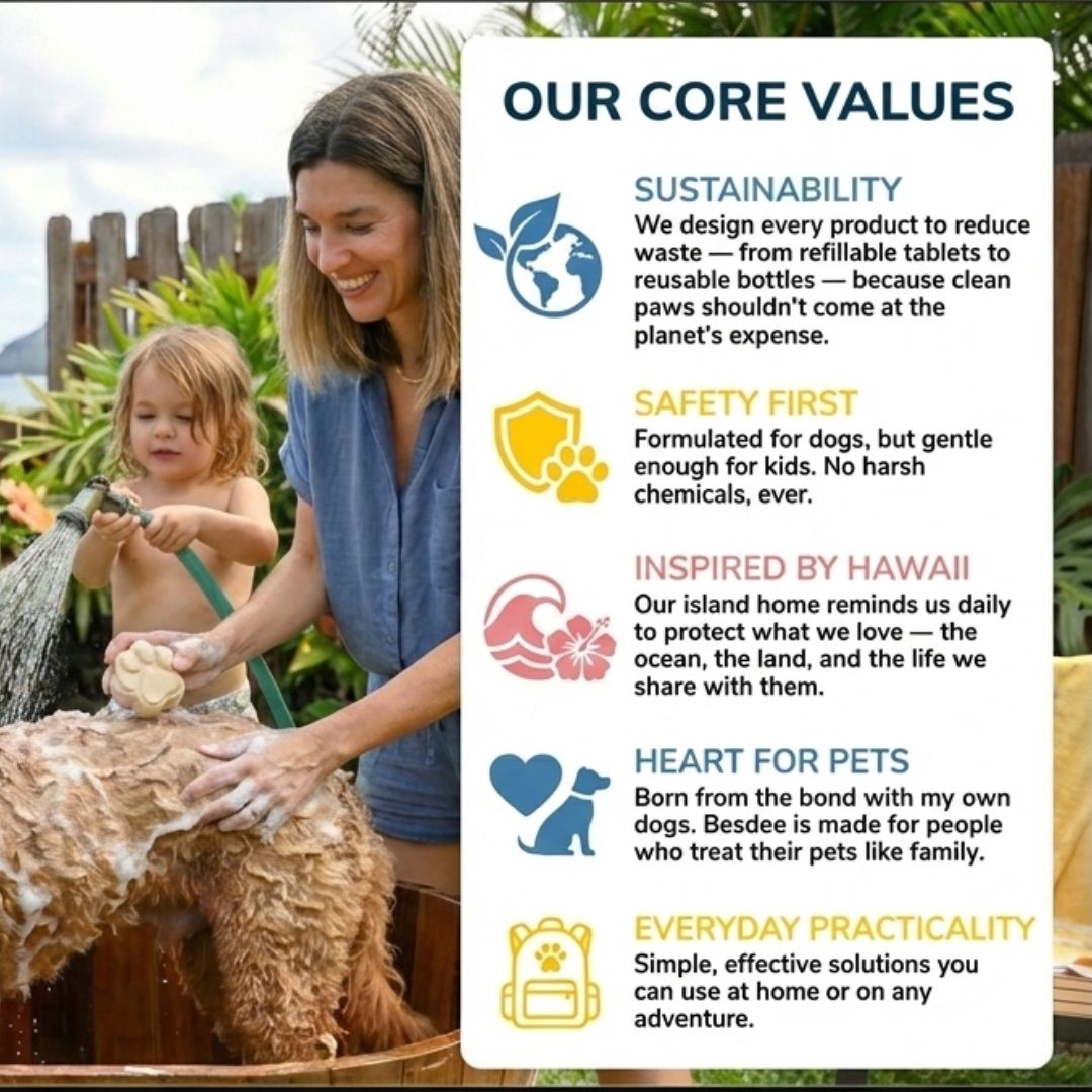 'Īlio Shampoo Bar for Dogs