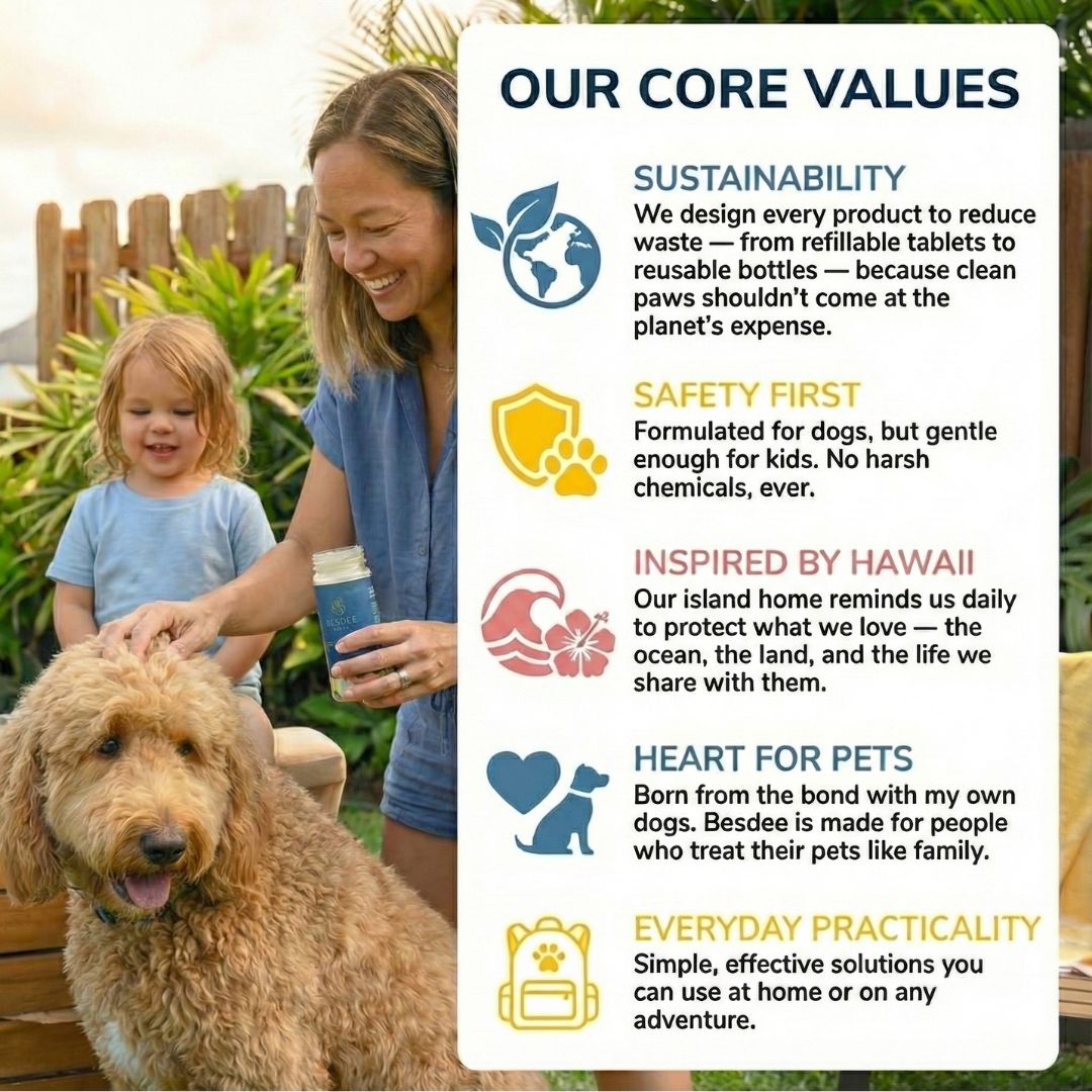 Fluff Dust – Dog Dry Shampoo